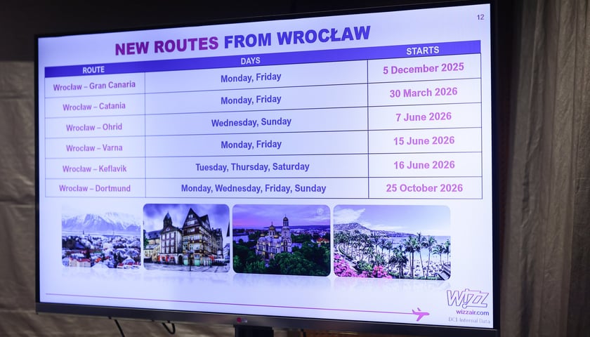 Zdjęcie z konferencji prasowej Wizz Aira w Porcie Lotniczym Wrocław, 8 października 2025