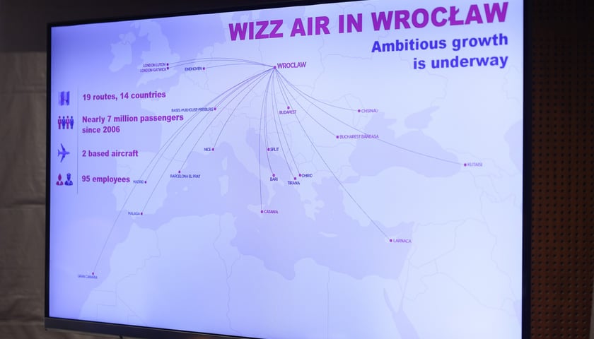 Zdjęcie z konferencji prasowej Wizz Aira w Porcie Lotniczym Wrocław, 8 października 2025