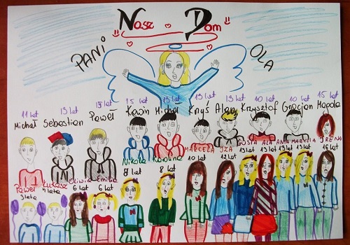 Sprawdzą opiekę nad dziećmi