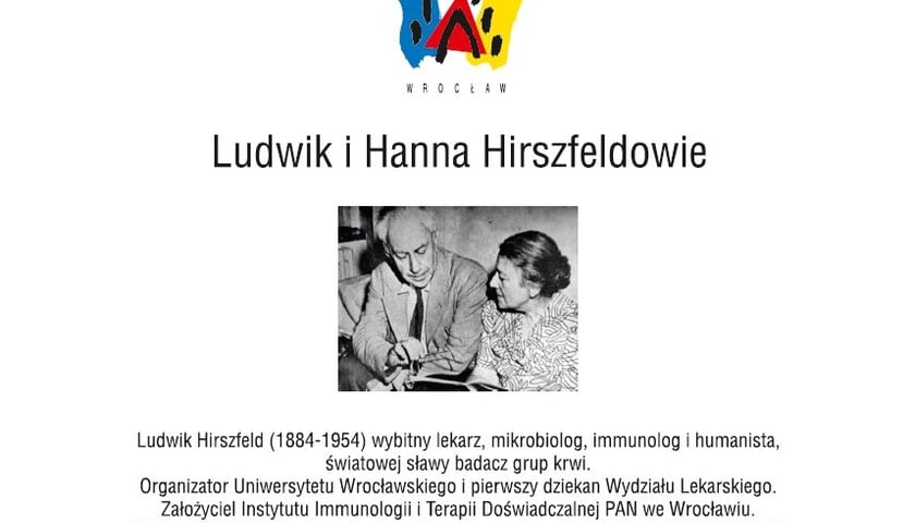 Na Wittiga odsłonili tablicę poświęconą Hirszfeldom