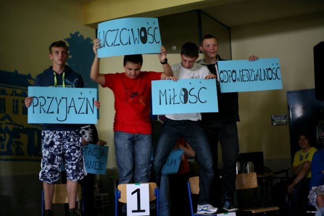 Uczą gimnazjalistów poszukiwania szczęścia