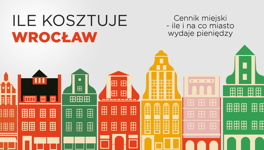 Ile kosztuje Wrocław – kolejne dane