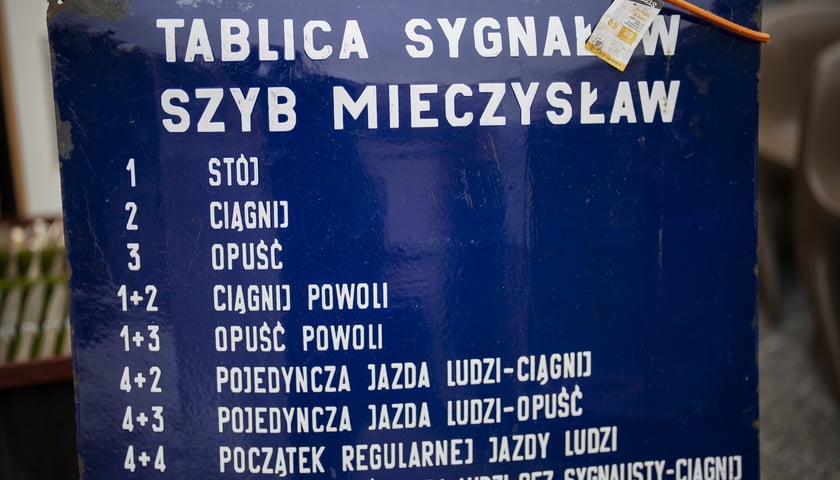 Giełda Staroci pod Iglicą przy Hali Stulecia we Wrocławiu 29 listopada 2025