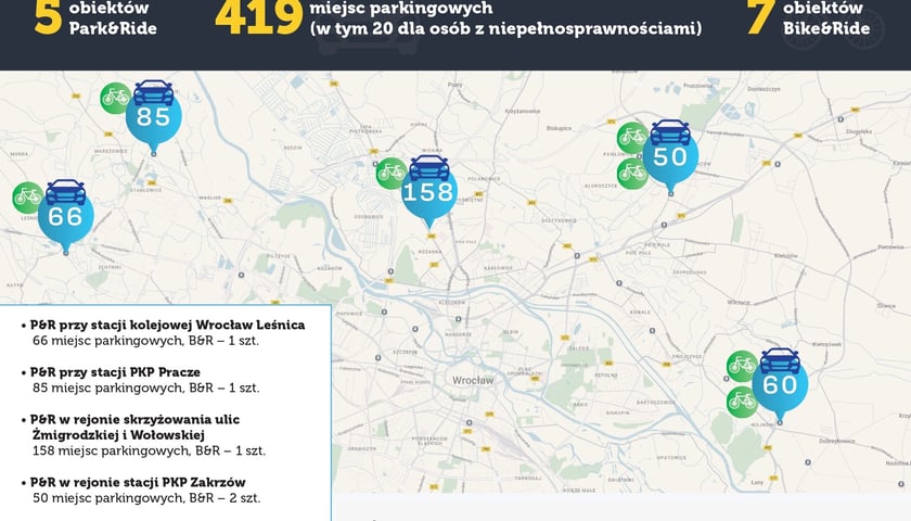 Mapa obiektów Park and Ride: przy stacji kolejowej Wrocław Leśnica i stacji Pracze, w rejonie skrzyżowania ulic Żmigrodzkiej i Wołowskiej, w rejonie przystanku kolejowego Zakrzów oraz przystanku kolejowego Wojnów Wschodni