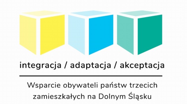 Безкоштовна допомога для iноземці з-поза території ЄС