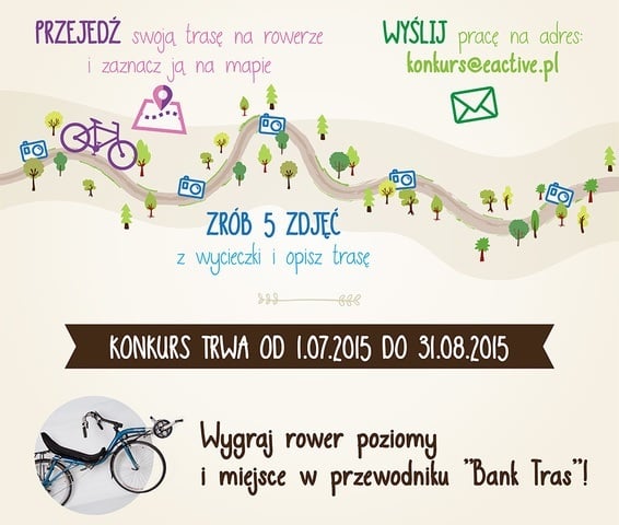 "Bank Tras" - podziel się swoją rowerową trasą...