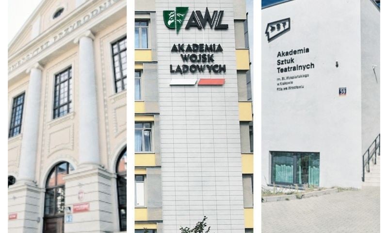 Akademicki Wrocław: Relacje ze spacerów na Uniwersytecie Przyrodniczym, Akademii Wojsk Lądowych i Akademii Sztuk Teatralnych