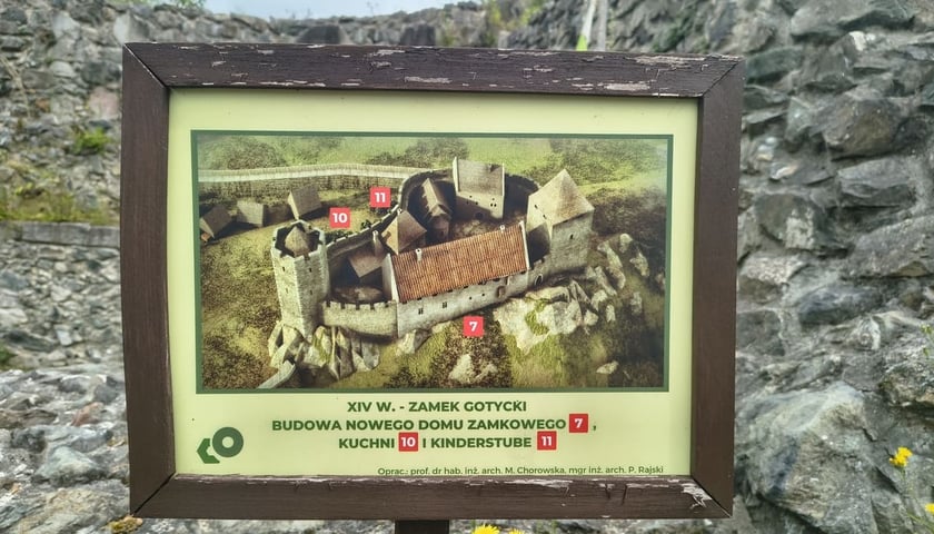 Powiększ obraz: Zamek we Wleniu - plansza przedstawiająca zamek w XIV wieku