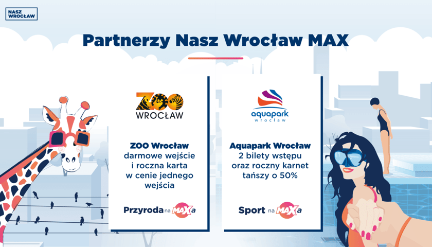 Powiększ obraz: Nasz Wrocław MAX zniżki do zoo i aquaparku