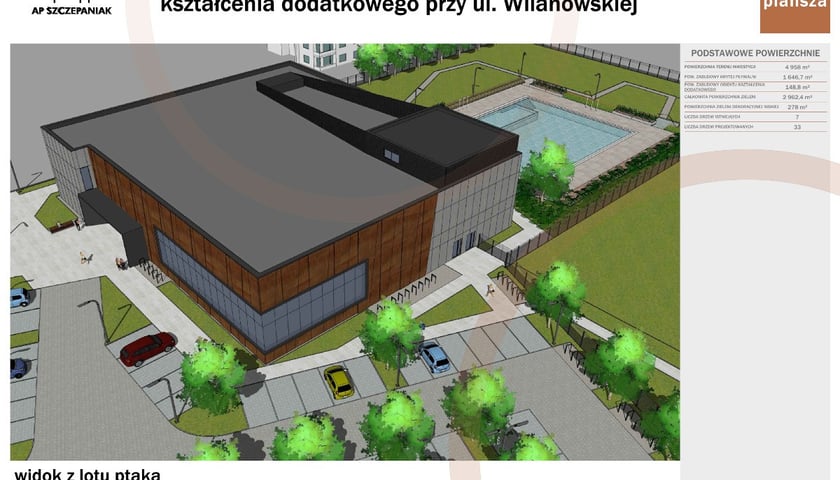 Powiększ obraz: aquapark na Zakrzowie, wizualizacje obiektu
