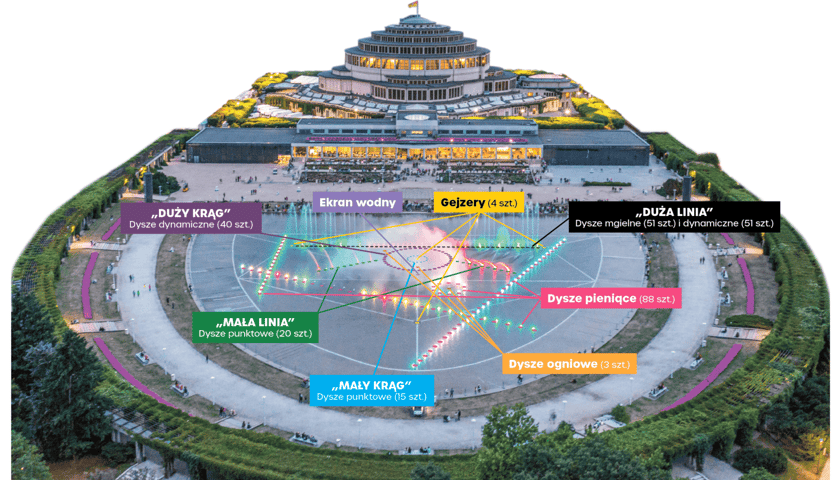 Powiększ obraz: Wrocławska Fontanna Multimedialna