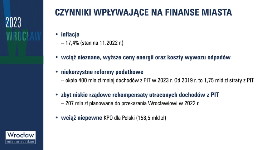 Powiększ obraz: Czynniki wpływające na finanse miasta: inflacja, wzrost cen energii, reforma podatkowa, niepewne KPO