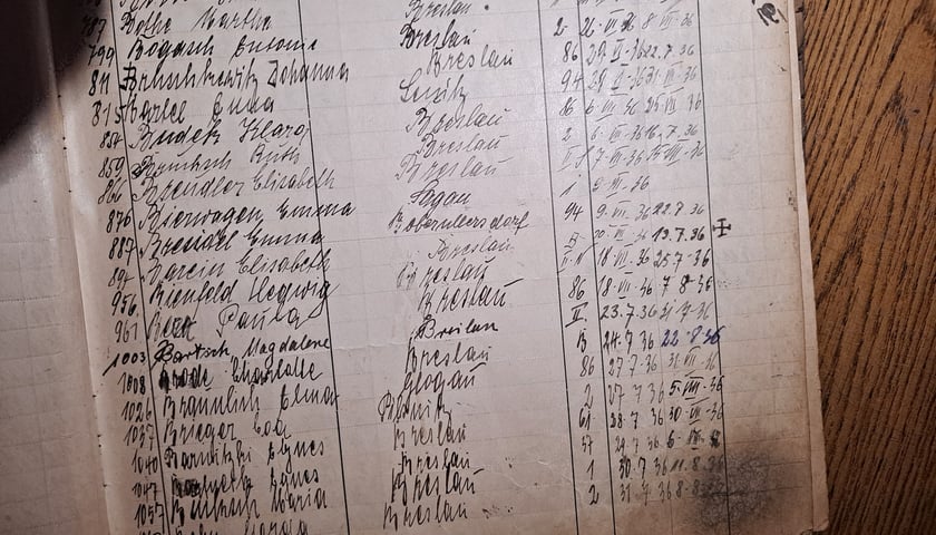 Dokument z archiwum dawnej kliniki ginekologicznej we Wrocławiu
