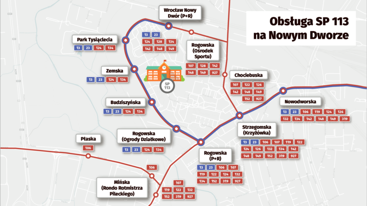 Powiększ obraz: Odległości między wskazanymi przystankami a SP nr 113 przy ul. Zemskiej wynoszą ok. 390 m do 470 m