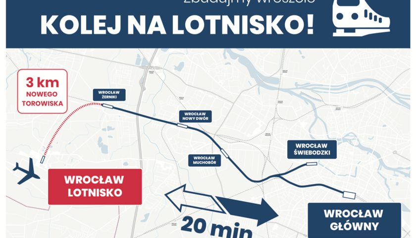 Powiększ obraz: Trasa kolejowa z Wrocławia Głównego na lotnisko
