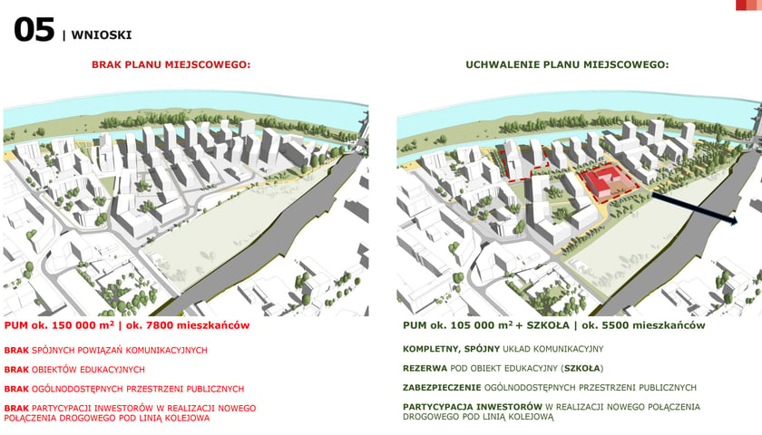 Powiększ obraz: Projekt miejscowego planu zagospodarowania przestrzennego na osiedlu Kleczków w okolicy dawnego elewatora zbożowego przy ulicy Rychtalskiej