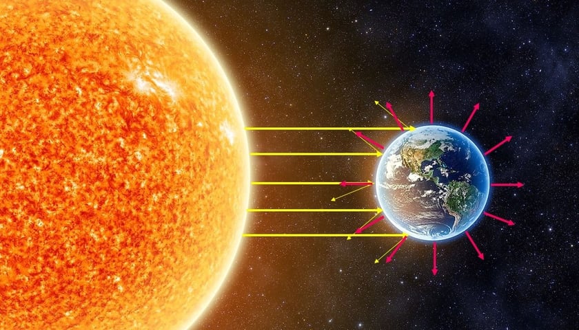 Powiększ obraz: <p>Grafika obrazująca wielkie Słońce i Ziemię</p>