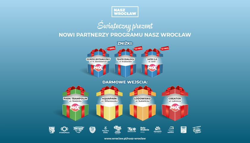 Powiększ obraz: Nowi partnerzy programu Nasz Wrocław