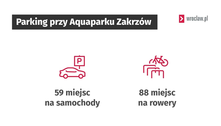 Powiększ obraz: Grafika - parking przy Aquparku Zakrzów: 59 miejsc na samochody, 88 miejsc na rowery