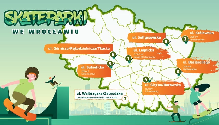 Mapa wrocławskich skatepark&oacute;w