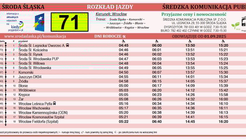 Powiększ obraz: Rozkład jazdy linii 71 Wrocław - Środa Śląska