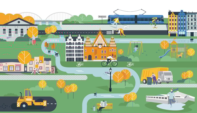 Powiększ obraz: Grafika przedstawiająca tramwaj, kamienice, drogę, szkołę, park i mieszkańców Wrocławia. Na środku znajduje się napis: Ile kosztuje Wrocław?