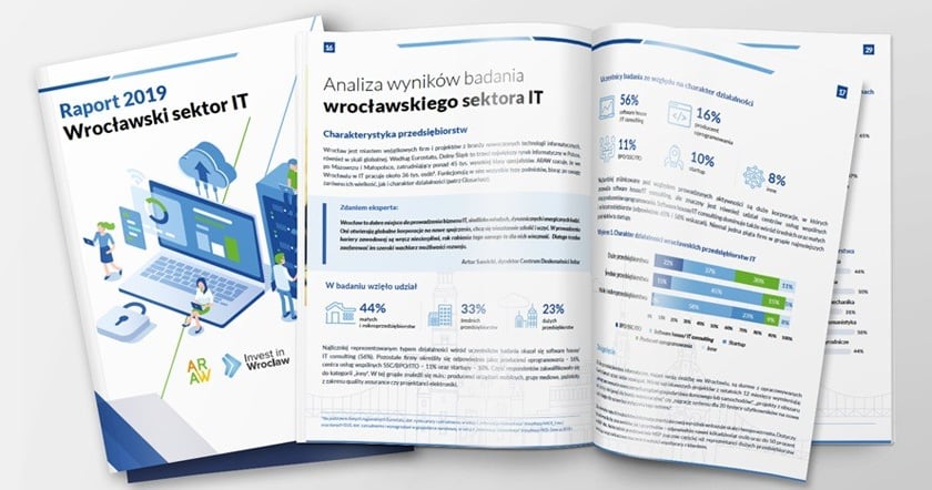 IT industry in Wroclaw: success, growth and transformation. Report