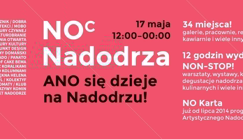 Plakat Nocy Naoddrza