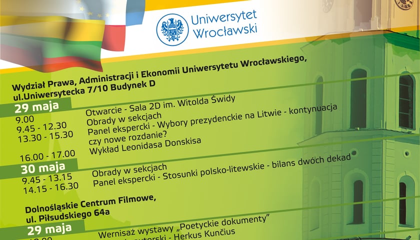 Międzynarodowy Kongres Lituanistow