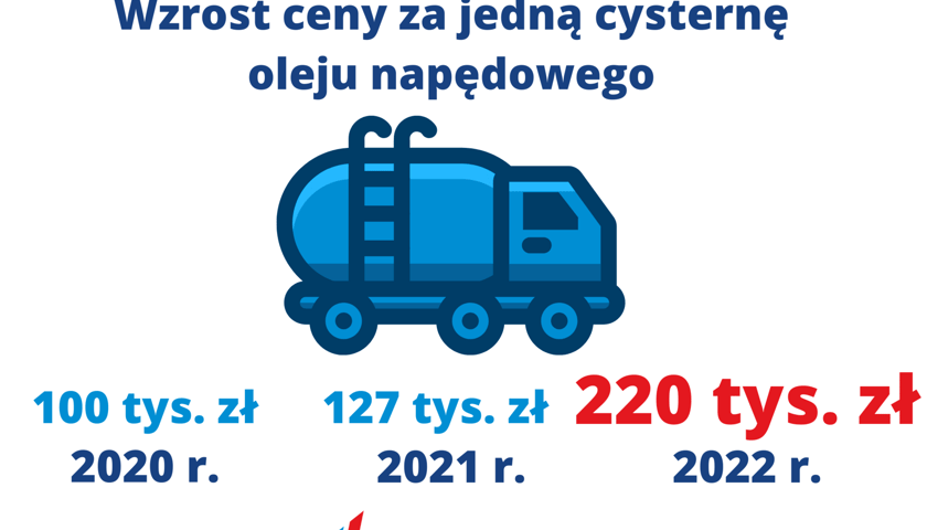 Powiększ obraz: Krzysztof Balawejder przekonuje, że we Wrocławiu nie zabraknie paliwa, a ceny biletów nie wzrosną