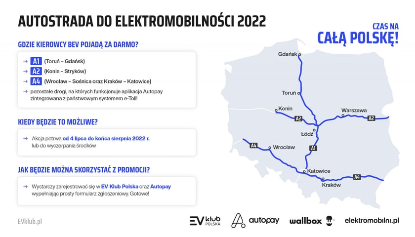 Powiększ obraz: Akcja "Autostrada do elektromobilności" odbywa się również na trafie Wrocław ? Sośnica