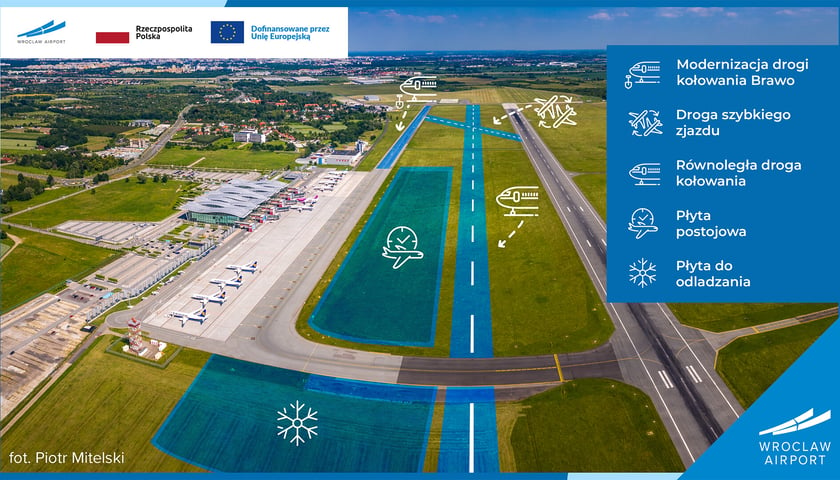 Powiększ obraz: Na zdjęciu wizualizacja zmian, jakie zajdą podczas modernizacji wrocławskiego lotniska