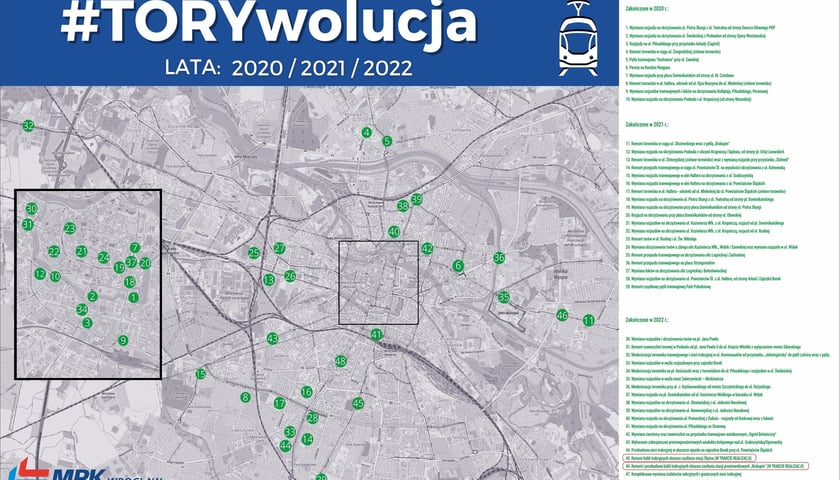 Powiększ obraz: Torywolucje 2020-2022