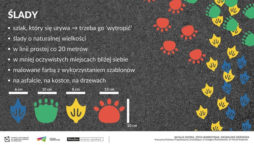 Powiększ obraz: Ścieżka edukacyjna dla maluchów na Promenadzie Staromiejskiej