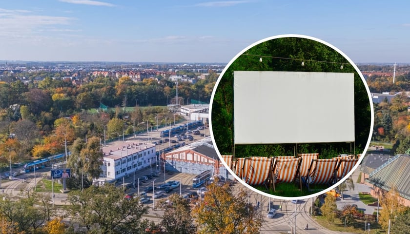 dwa zdjęcia ilustracyjne: w tle Zajezdnia Borek widziana z drona (to w tym miejscu w piątek odbędzie się kino letnie); w kółku: ekran kinowy w plenerze