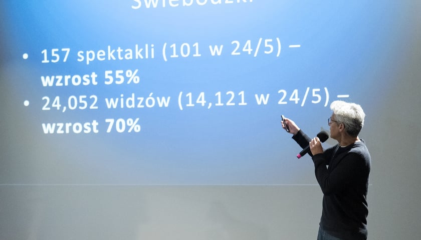 Michał Zadara na konferencji zapowiadającej seozn 2026/7 w Teatrze Polskim, 2 września 2026 roku