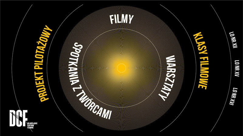 DCF: „Klasy filmowe” we wrocławskich liceach