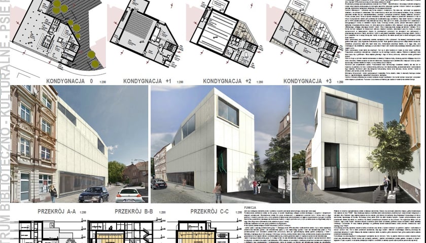 Nowa Fama, czyli Centrum Biblioteczno-Kulturalne na Psim Polu