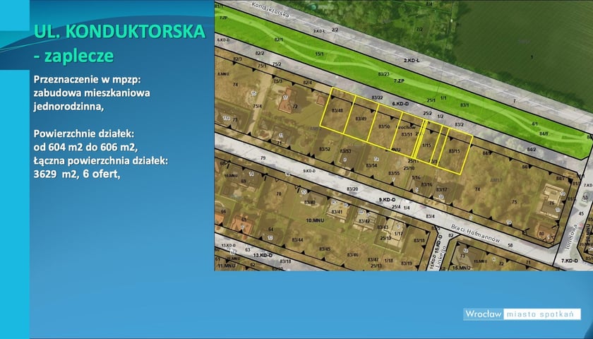 Działki budowlane pod zabudowę jednorodzinną we Wrocławiu