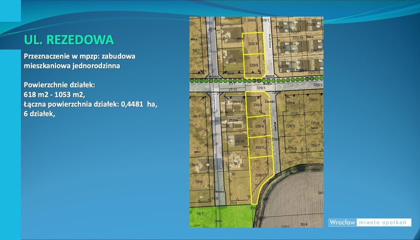 Działki budowlane pod zabudowę jednorodzinną we Wrocławiu