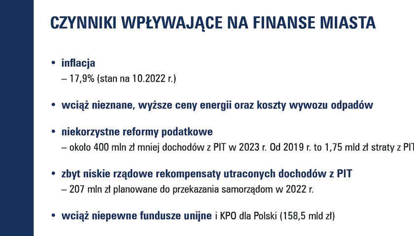 Powiększ obraz: Projekt budżetu Wrocławia na 2023 rok
