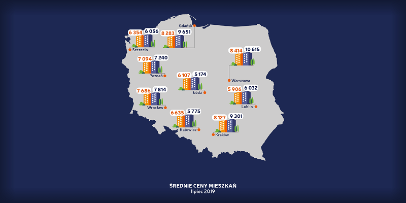 Ceny mieszkań na sprzedaż we Wrocławiu. Raport [LIPIEC]