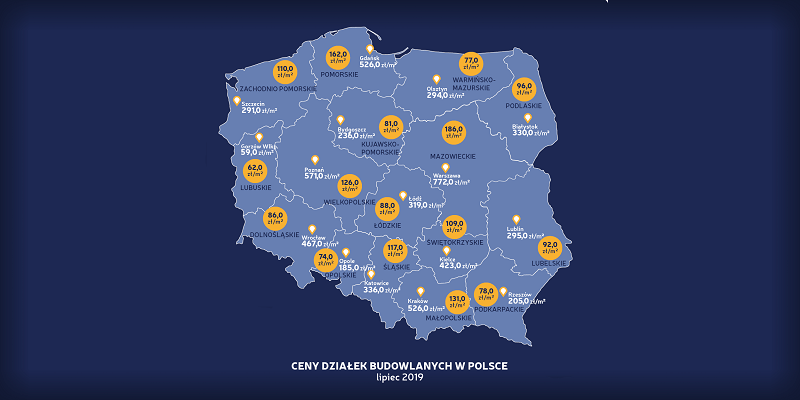 Ceny działek budowlanych we Wrocławiu. Raport [LIPIEC]