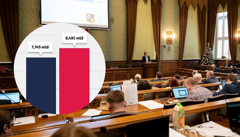 Kobiety i mężczyźni na sesji Rady Miejskiej Wrocławia, w kółku wykres graficzny