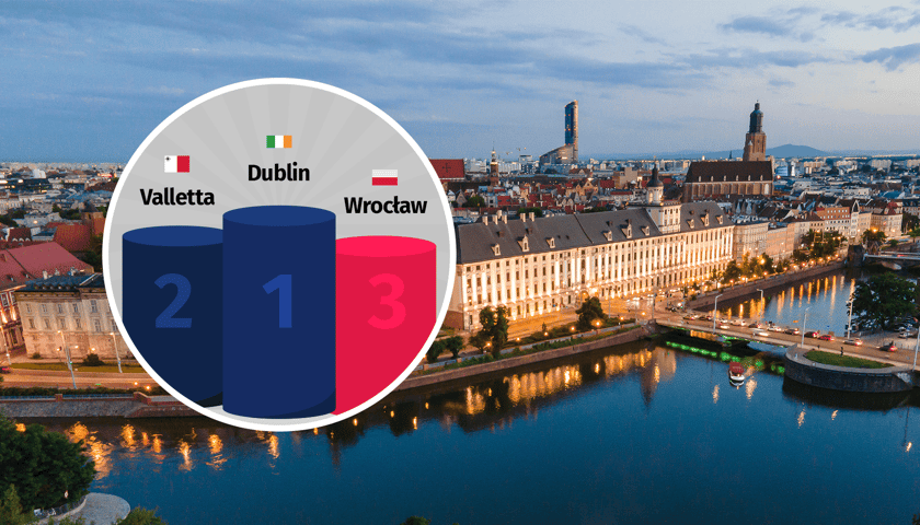 Panorama miasta - widok na Odrę i gmach główny Uniwersytetu Wrocławskiego z nałożoną okrągłą grafiką z podium prezentującym top 3 najbardziej dynamicznie rozwijających się miast według Oxford Economics.