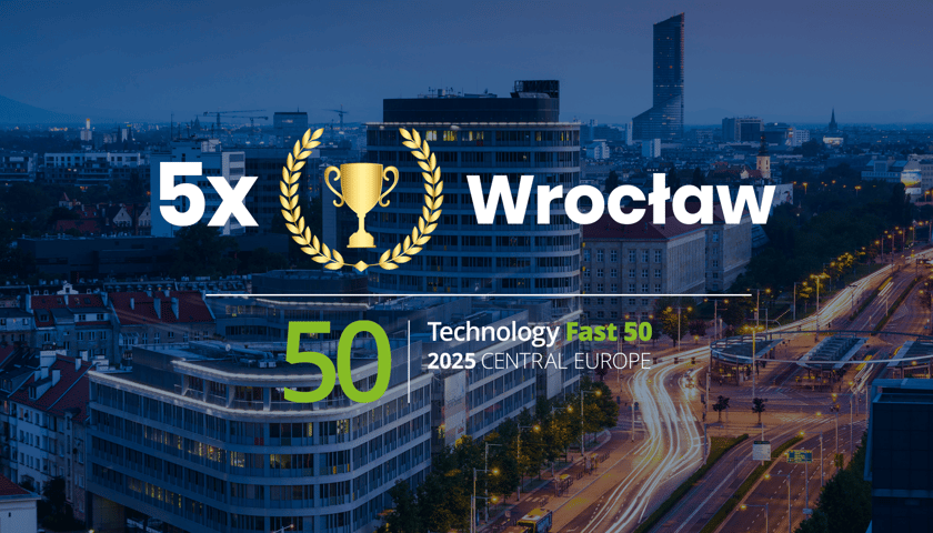 Aż pięć spółek z Wrocławia wśród najszybciej rozwijających się firm w Europie!