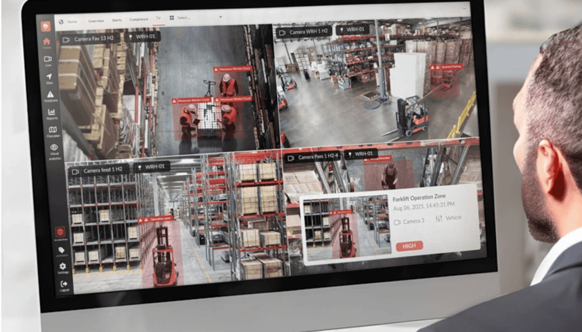 Monitoring Surveily.