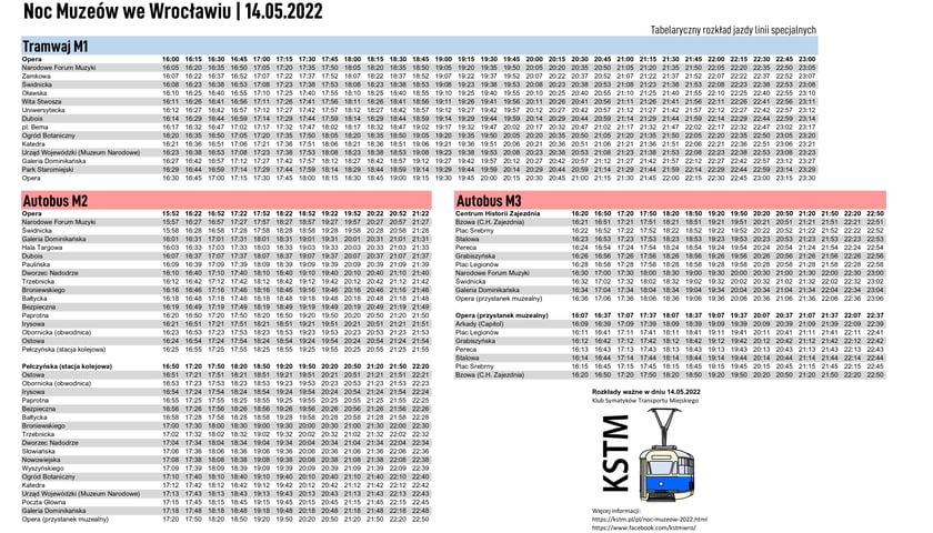 Powiększ obraz: Rozkład jazdy zabytkowych tramwajów i autobusów Noc Muzeów 2022