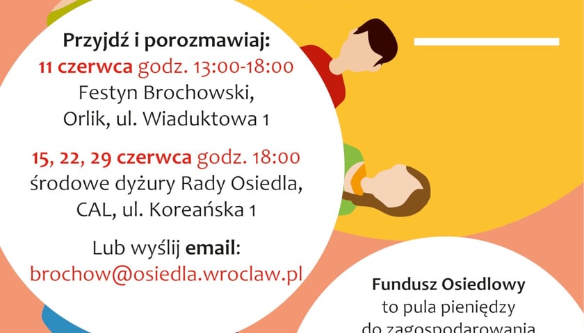 Powiększ obraz: plakat informujący o konsultacjach społecznych Funduszu Osiedlowego na lata 2022-2023 na osiedlu Brochów