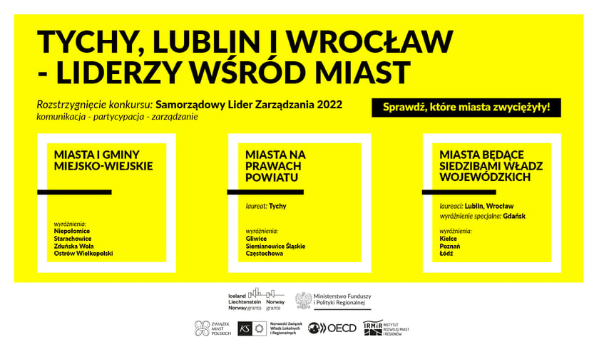 Tabela przedstawiająca wyniki konkursu "Samorządowy Lider Zarządzania" 2022